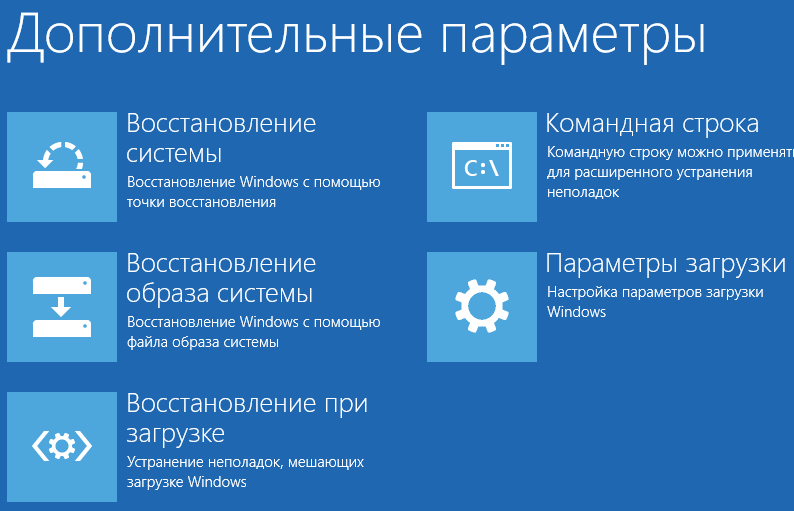 Win 8 средство восстановления: как восстановить систему на Windows 8